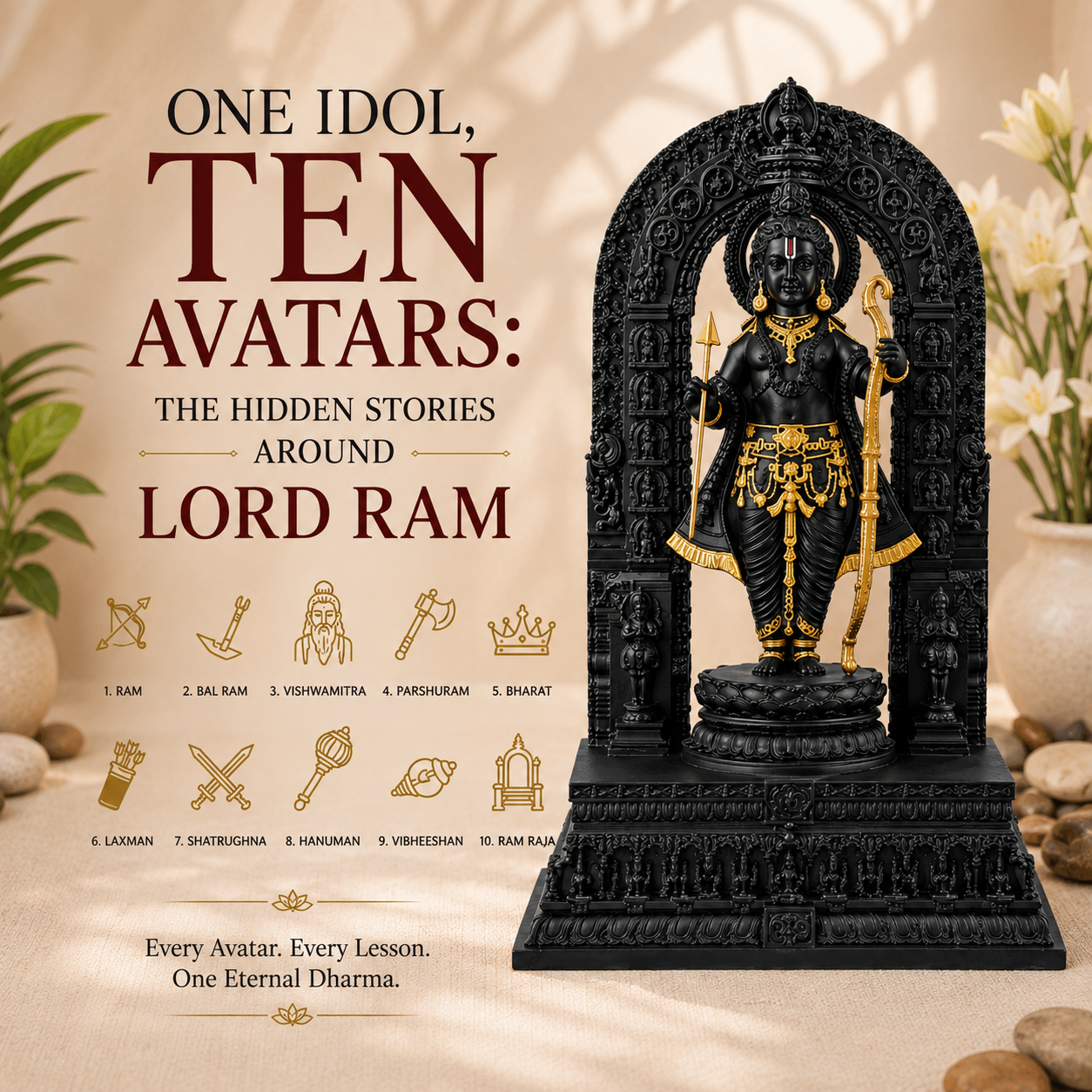 One Idol, Ten Avatars: The Hidden Stories Around Lord Ram
