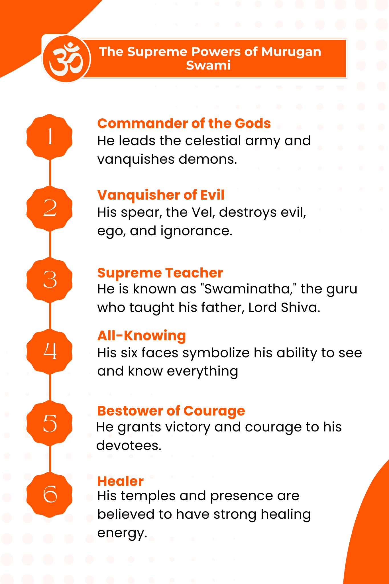 Murgan Swami Black Idol