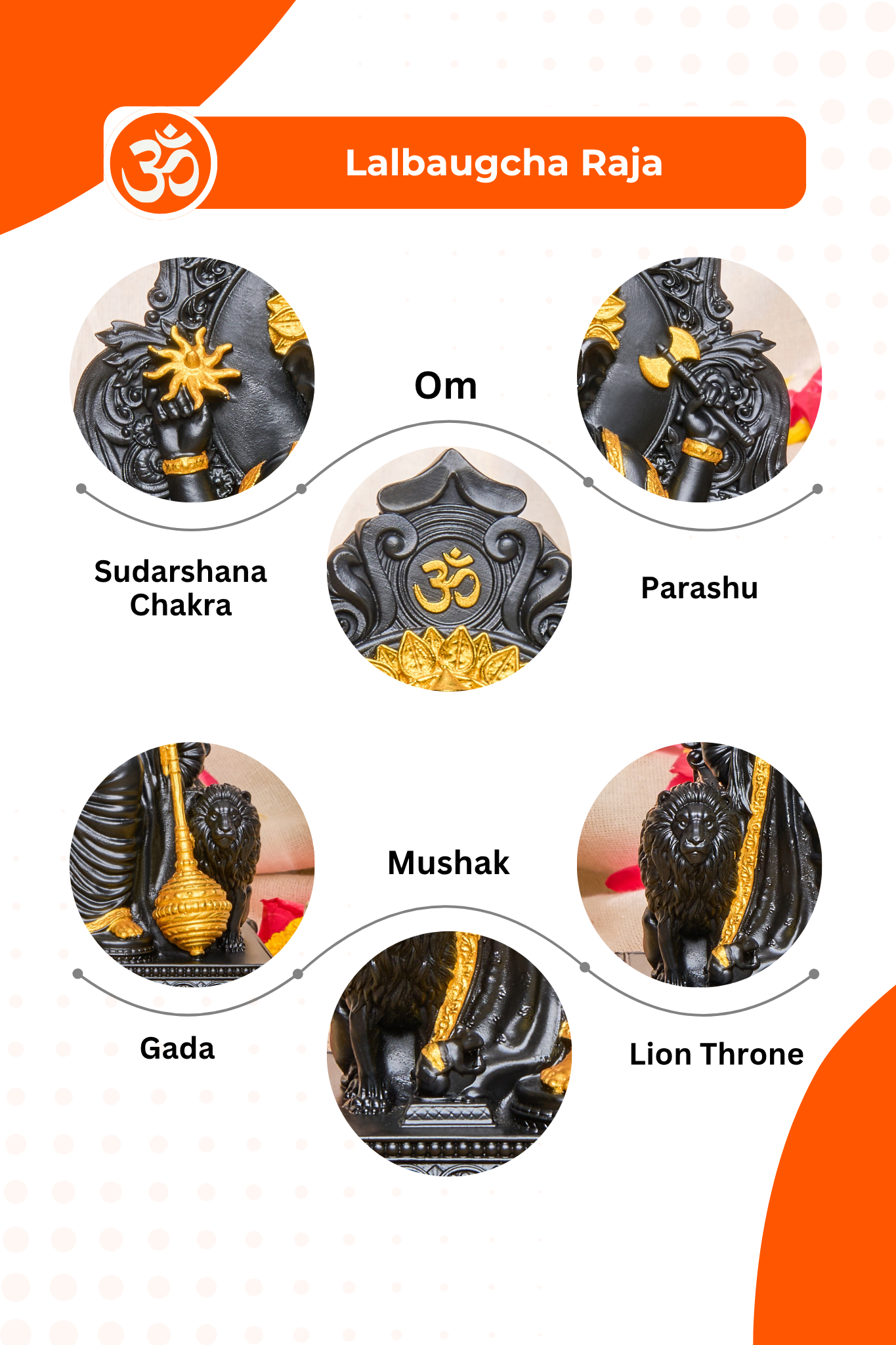 Lalbaugcha Raja Ganpati Murti