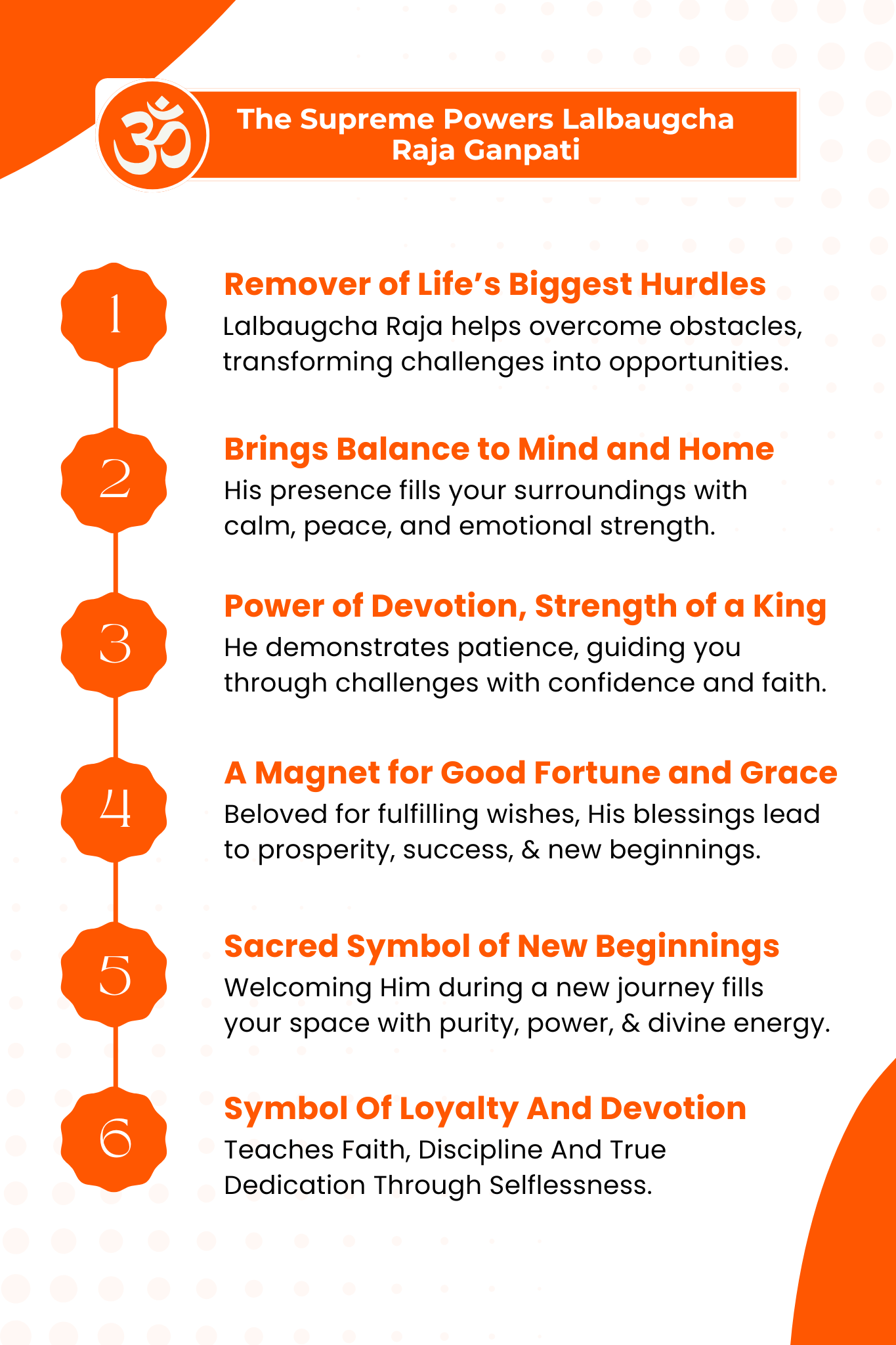 Lalbaugcha Raja Ganpati Murti